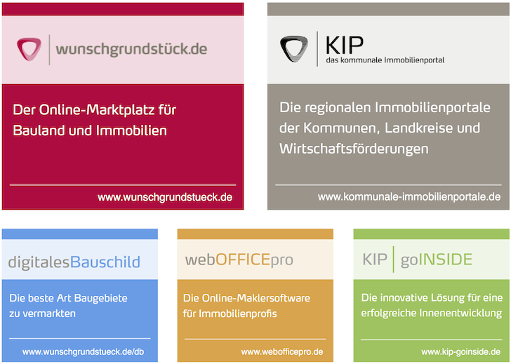 Produktübersicht