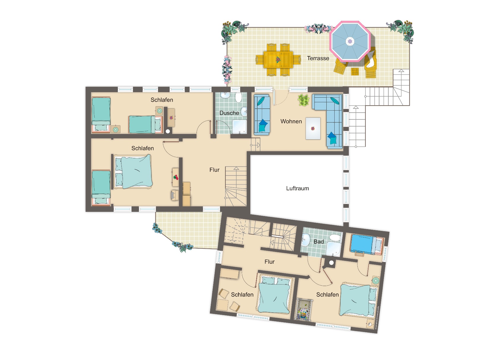 Obergeschoss links Villa Holiday und rechts Haus am Bergflüsschen