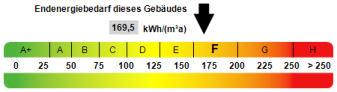 Energielevel.jpg