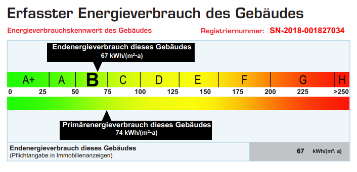 Energieausweis.png
