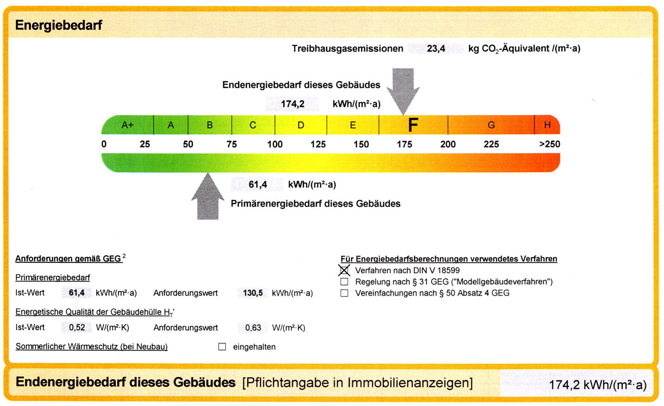 Energieausweis Bedarf.jpg