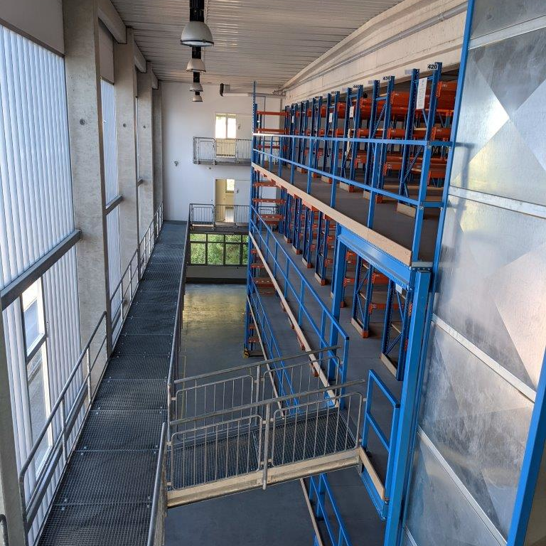 Perfekter Überblick