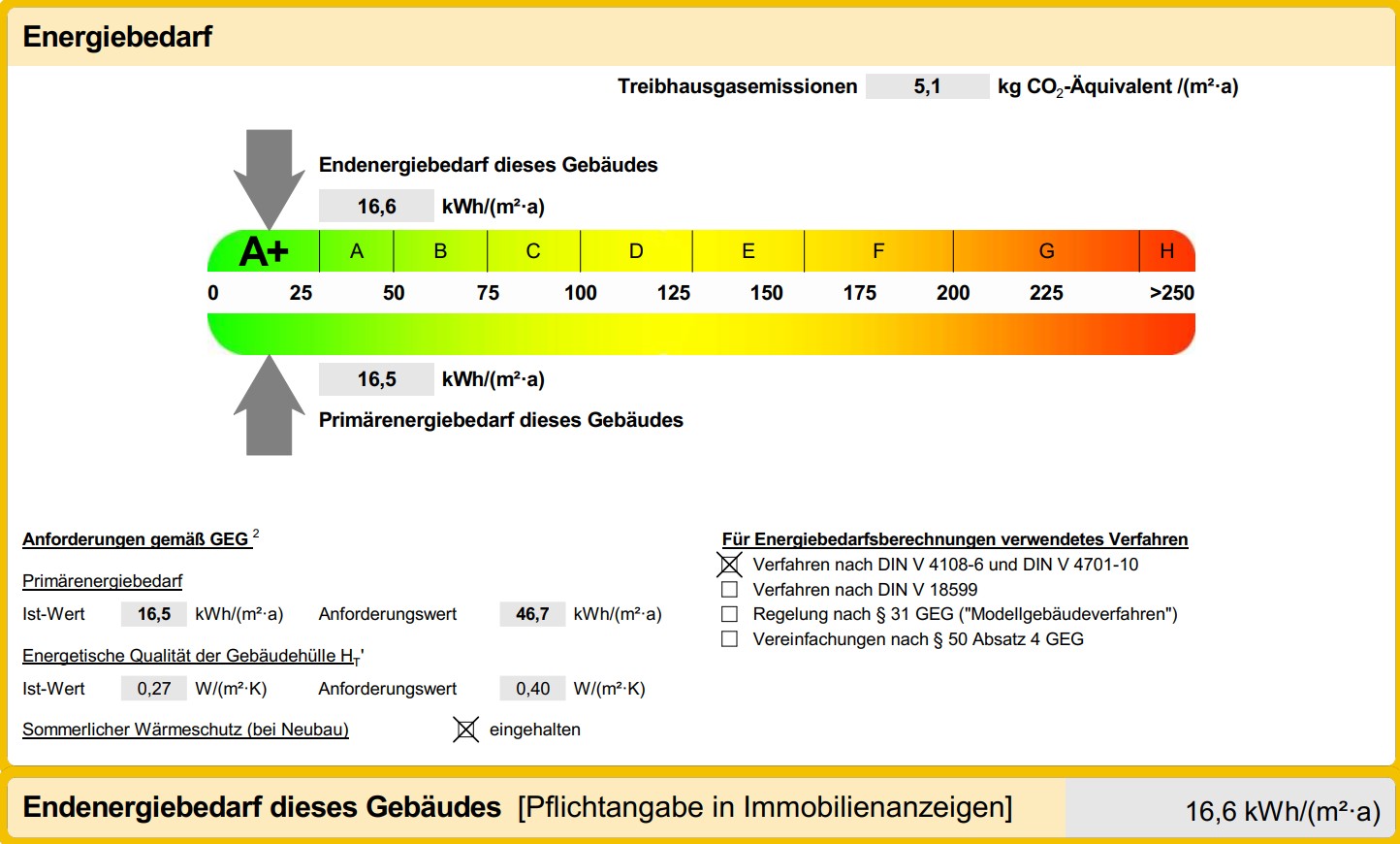 Energieausweis.jpg